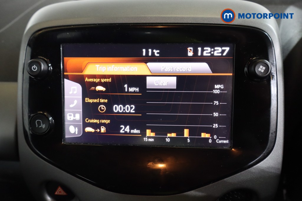Toyota Aygo X-Play Manual Petrol Hatchback - Stock Number (1587160) - 9th supplementary image