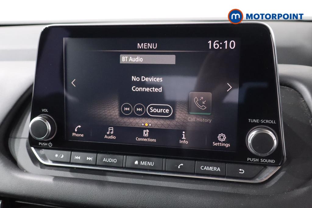 Nissan Qashqai Acenta Premium Manual Petrol SUV - Stock Number (1588038) - 6th supplementary image