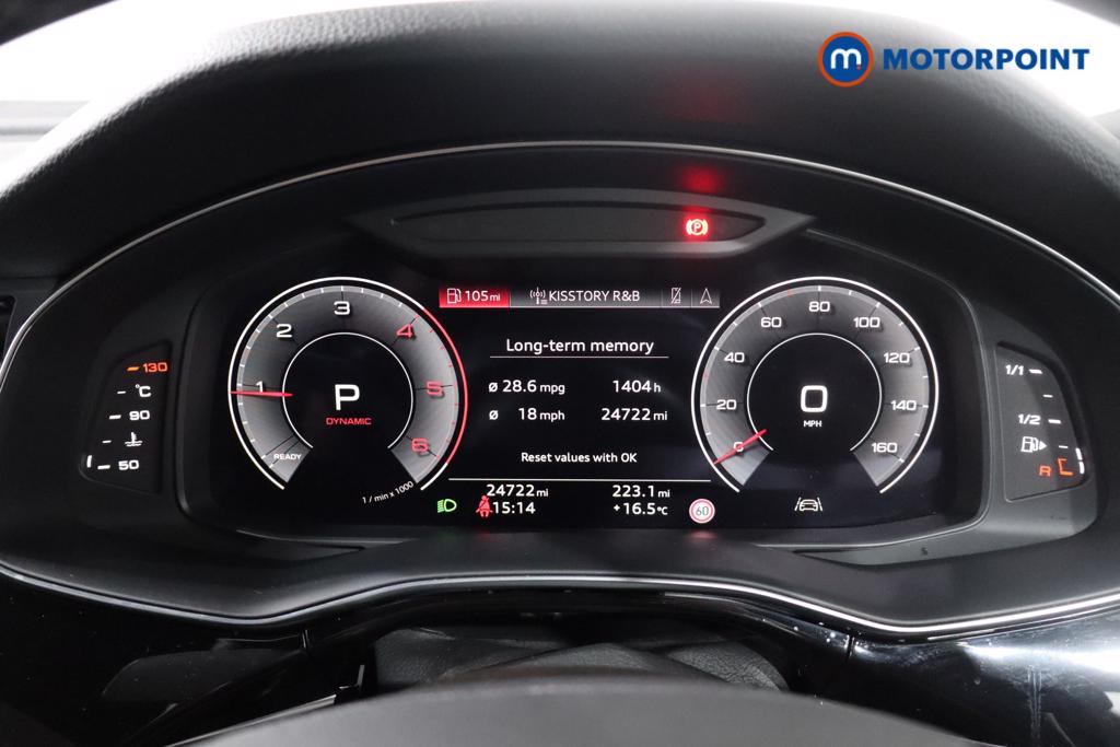 Audi Q7 S Line Automatic Diesel SUV - Stock Number (1589936) - 3rd supplementary image