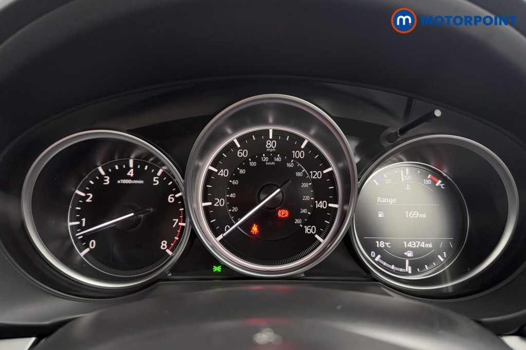 Mazda Cx-5 Centre-Line Manual Petrol SUV - Stock Number (1584597) - 6th supplementary image