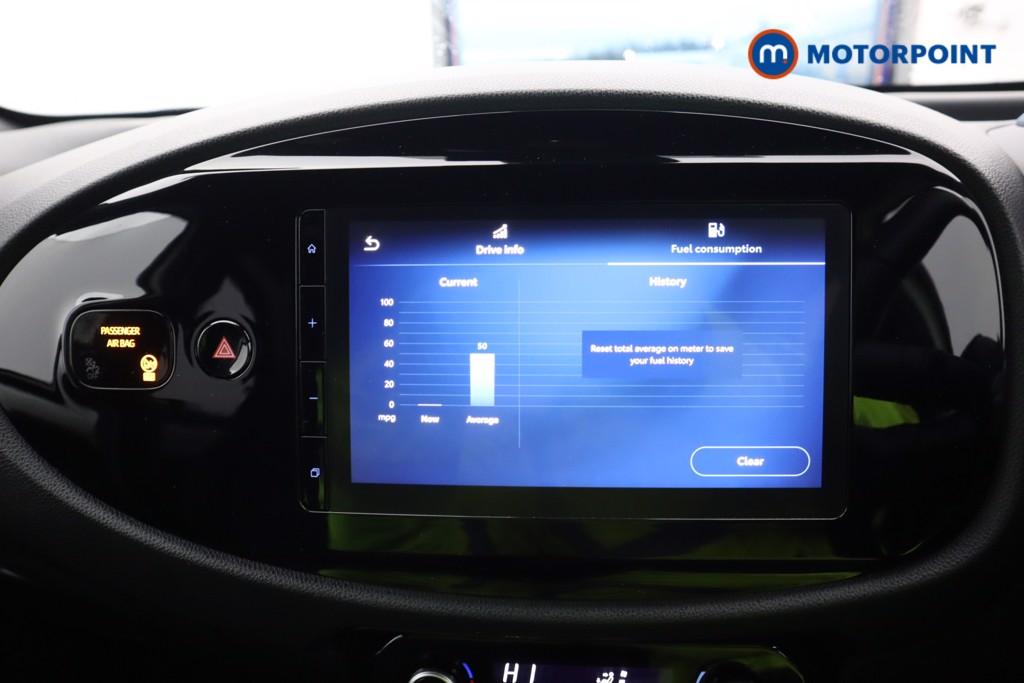 Toyota Aygo X Edge Automatic Petrol Hatchback - Stock Number (1598378) - 10th supplementary image