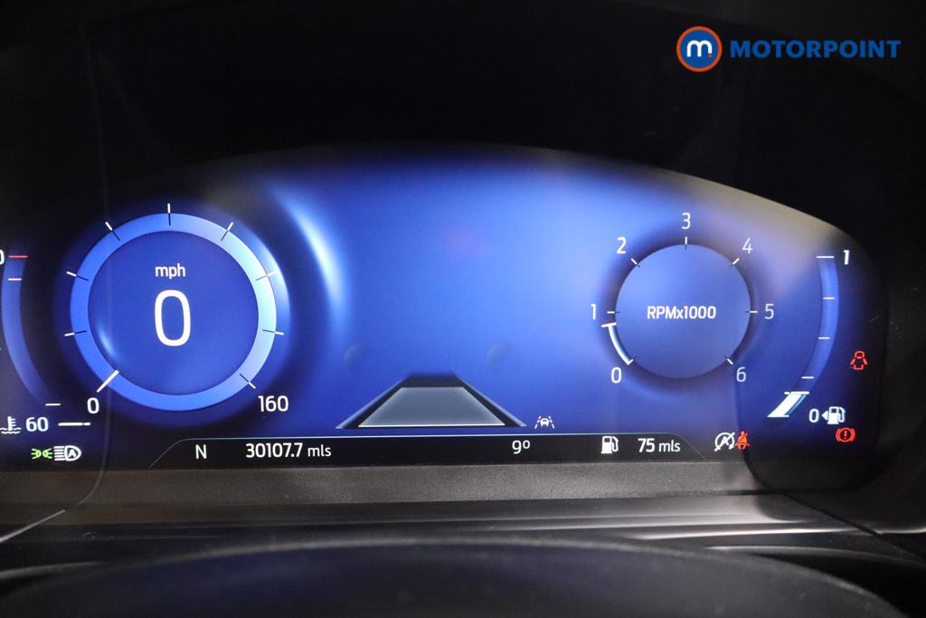 Ford Kuga Titanium Edition Manual Diesel SUV - Stock Number (1592974) - 7th supplementary image