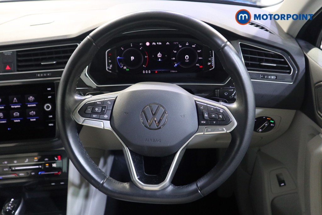 Volkswagen Tiguan Elegance Automatic Diesel SUV - Stock Number (1596635) - 2nd supplementary image