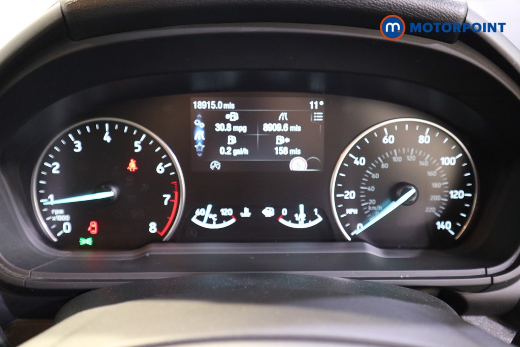 Ford Ecosport Titanium Manual Petrol SUV - Stock Number (1593386) - 4th supplementary image