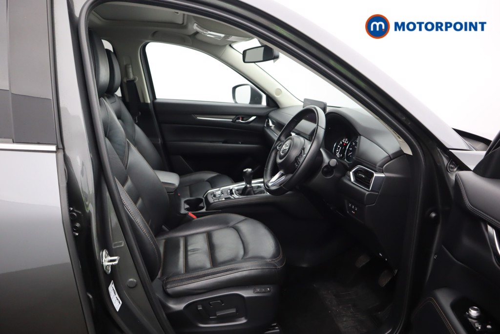 Mazda Cx-5 Sport Edition Manual Petrol SUV - Stock Number (1597238) - 23rd supplementary image