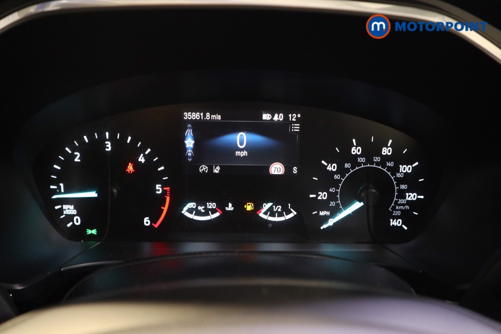 Ford Kuga Titanium Manual Diesel SUV - Stock Number (1593762) - 5th supplementary image