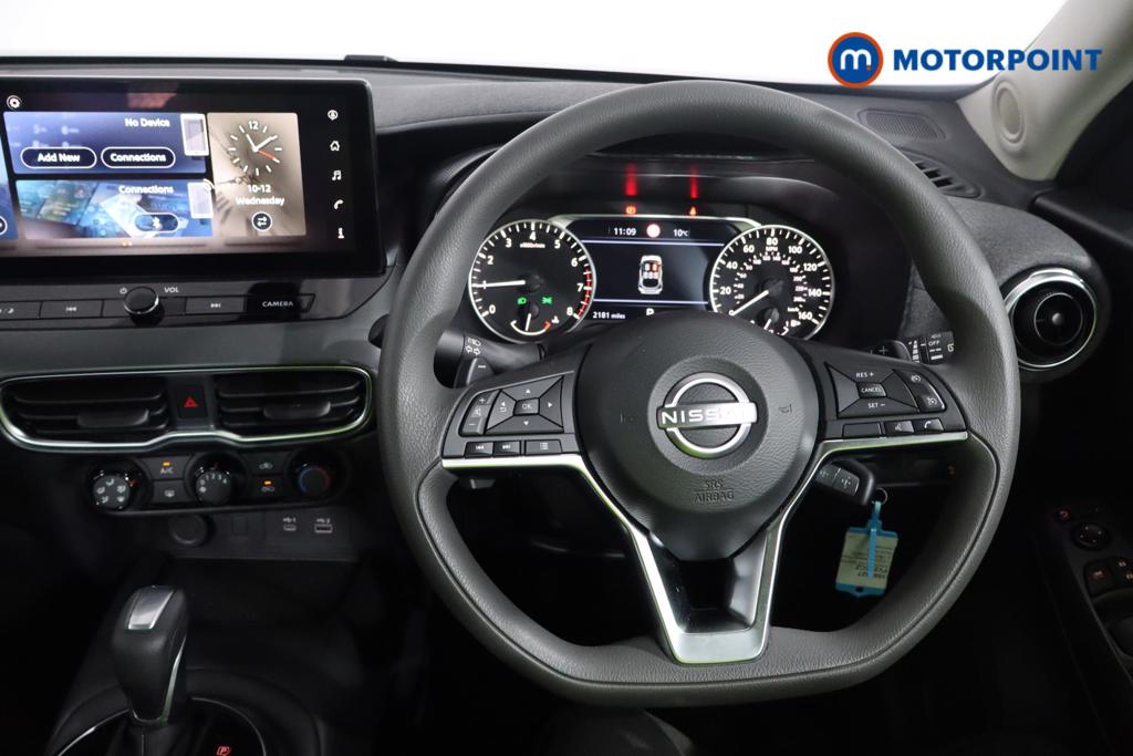 Nissan Juke Acenta Premium Automatic Petrol SUV - Stock Number (1598627) - 6th supplementary image