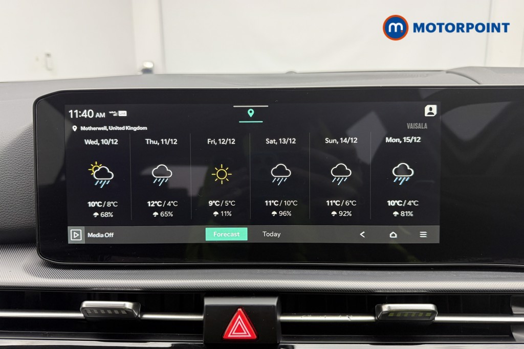 KIA Sportage Pure Automatic Petrol-Electric Hybrid SUV - Stock Number (1601535) - 28th supplementary image