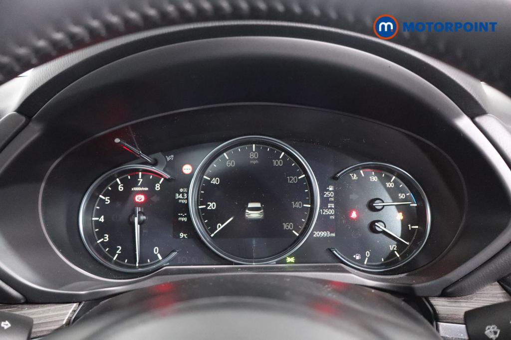 Mazda Cx-5 Sport Edition Manual Petrol SUV - Stock Number (1595996) - 13th supplementary image