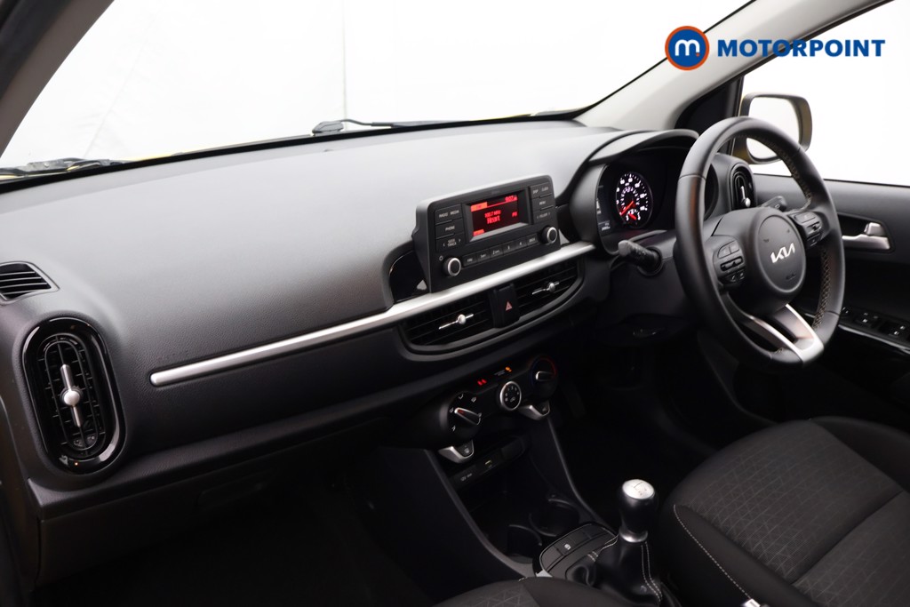 KIA Picanto 2 Manual Petrol Hatchback - Stock Number (1601823) - 19th supplementary image