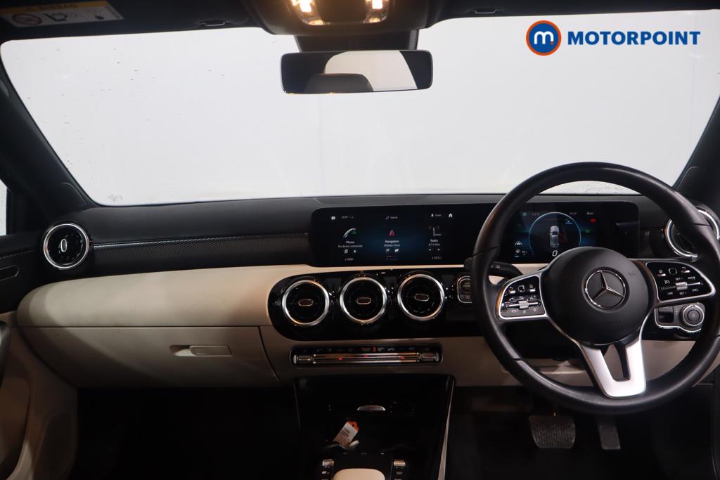 Mercedes-Benz A Class Sport Executive Edition Automatic Petrol Hatchback - Stock Number (1603056) - 1st supplementary image