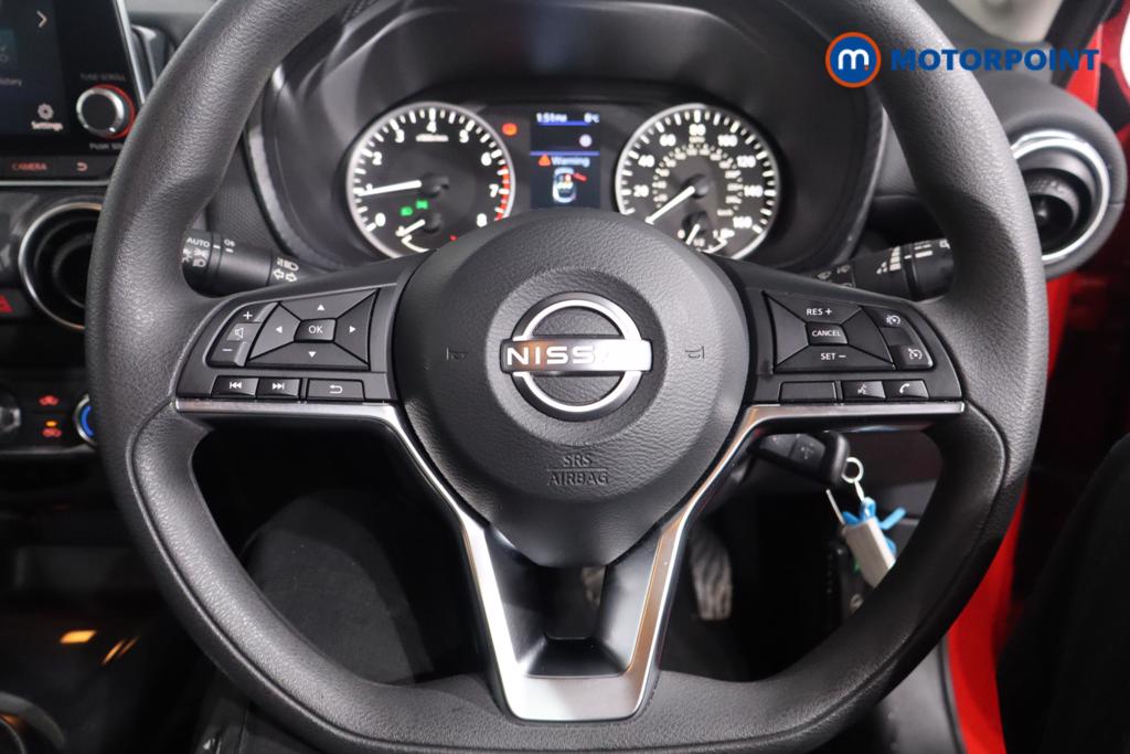 Nissan Juke Acenta Manual Petrol SUV - Stock Number (1603459) - 6th supplementary image