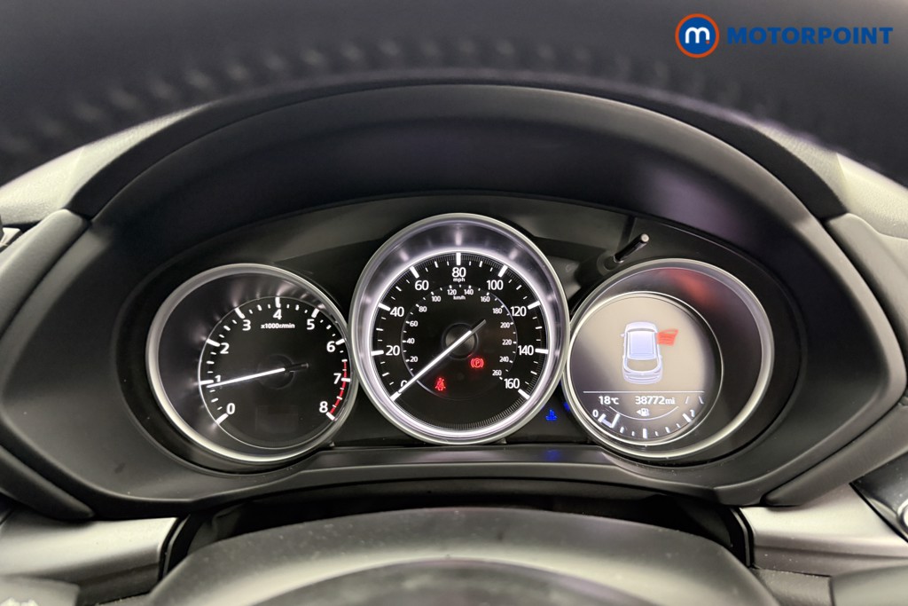 Mazda Cx-5 Centre-Line Manual Petrol SUV - Stock Number (1600065) - 5th supplementary image