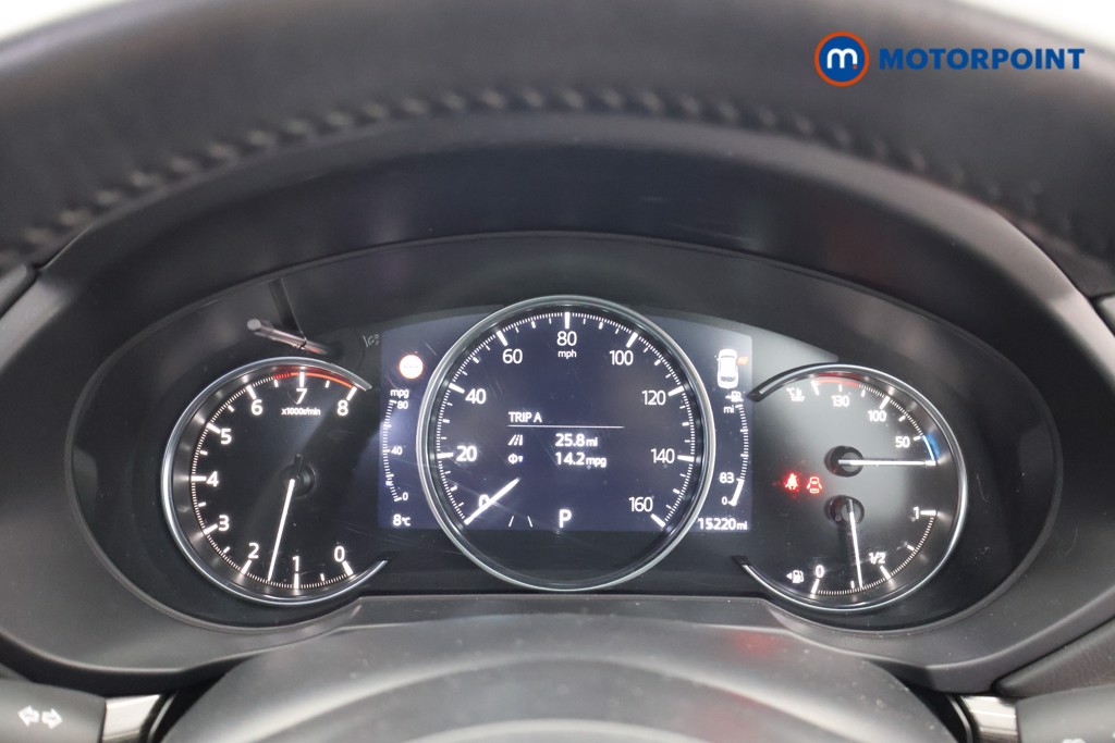 Mazda Cx-5 Sport Edition Automatic Petrol SUV - Stock Number (1596568) - 6th supplementary image