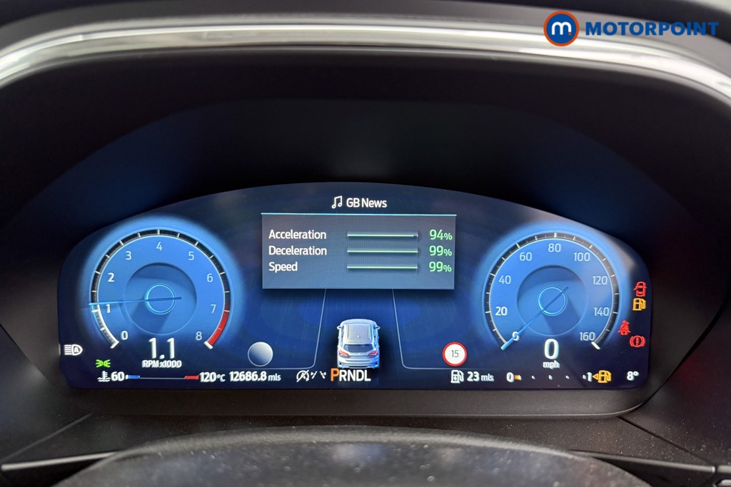 Ford Focus Active X Automatic Petrol Hatchback - Stock Number (1604482) - 5th supplementary image