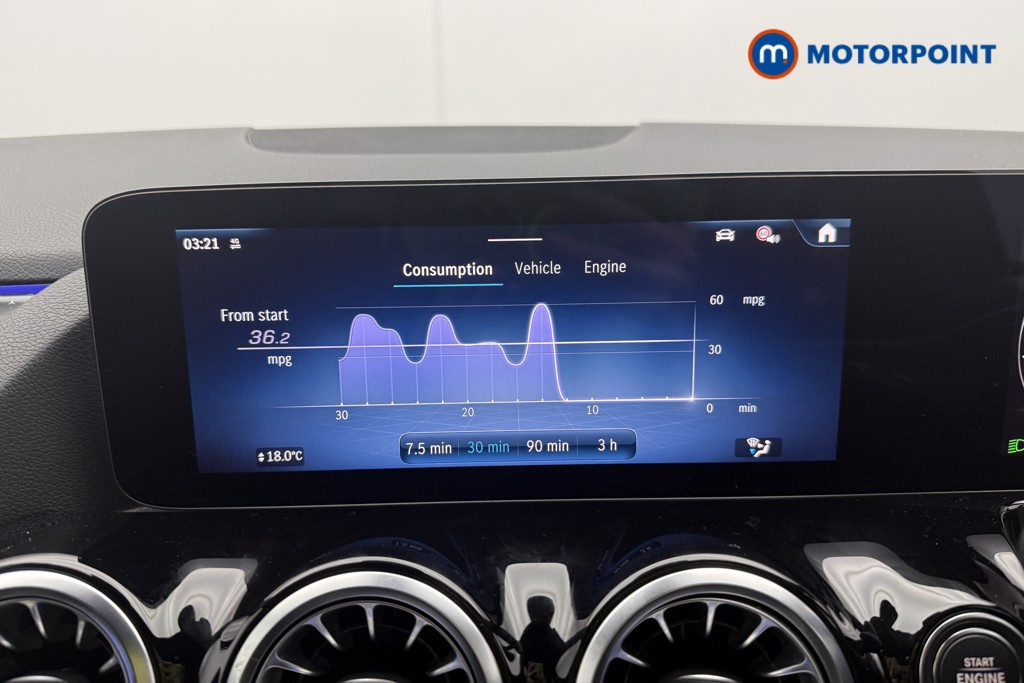 Mercedes-Benz B Class Sport Automatic Petrol Hatchback - Stock Number (1595563) - 33rd supplementary image