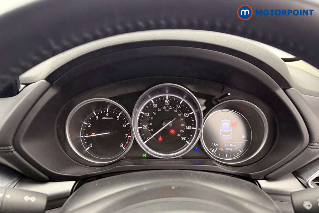 Mazda Cx-5 Centre-Line Manual Petrol SUV - Stock Number (1600062) - 5th supplementary image