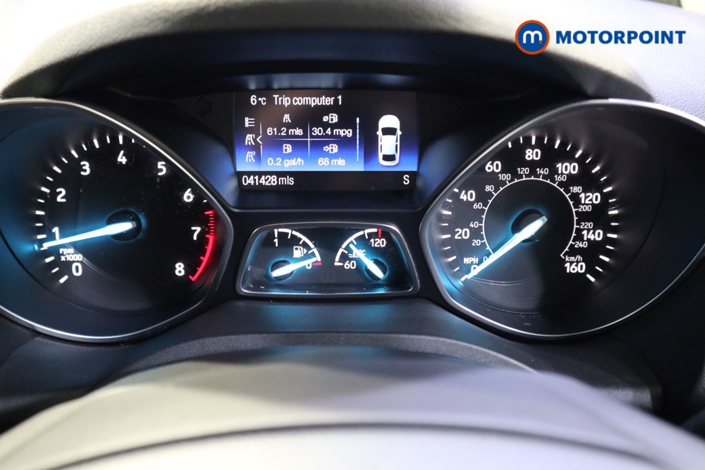 Ford Kuga Titanium Edition Manual Petrol SUV - Stock Number (1603881) - 5th supplementary image