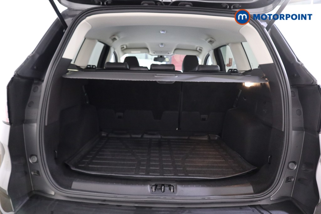 Ford Kuga Titanium Edition Manual Petrol SUV - Stock Number (1603881) - 19th supplementary image