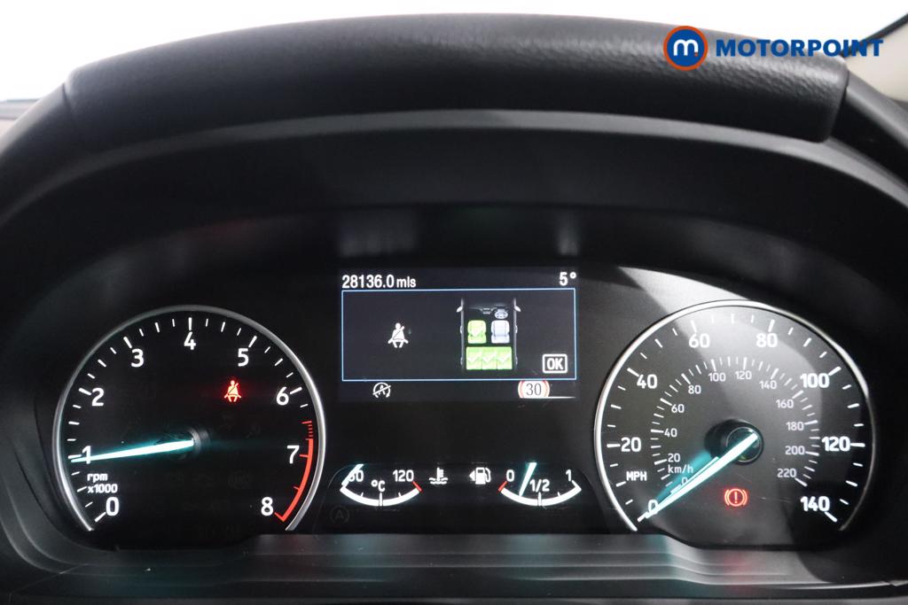 Ford Ecosport Active Manual Petrol SUV - Stock Number (1586282) - 4th supplementary image