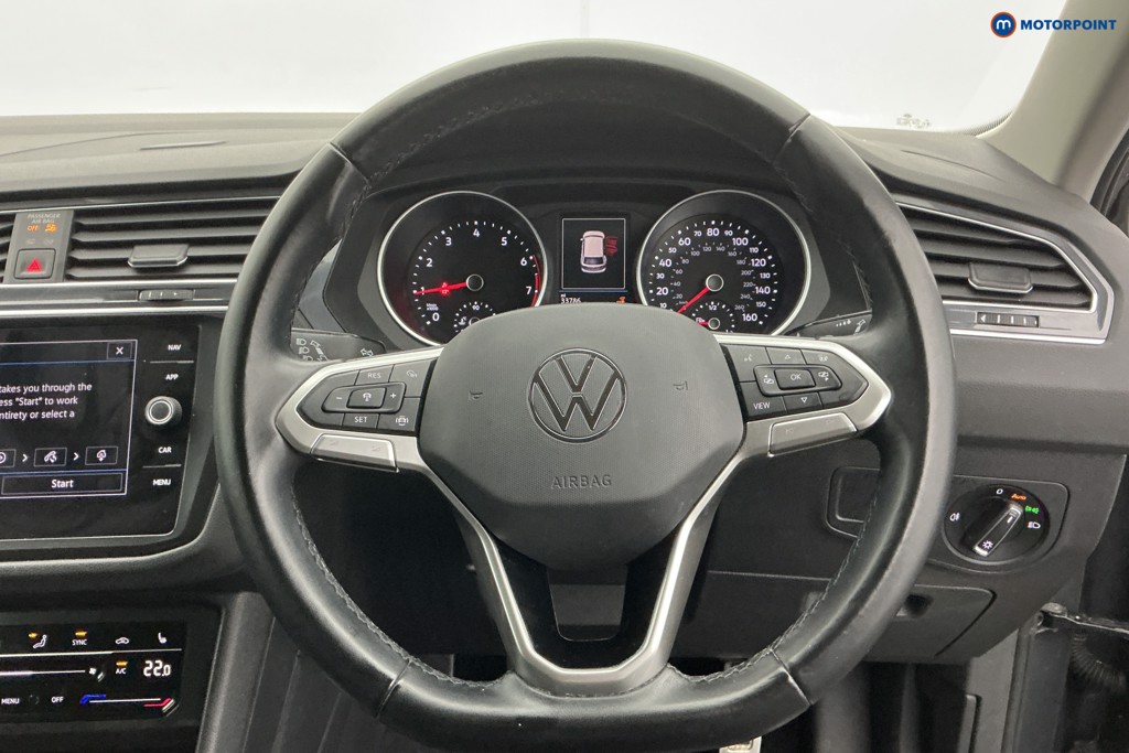 Volkswagen Tiguan Active Manual Petrol SUV - Stock Number (1601589) - 6th supplementary image