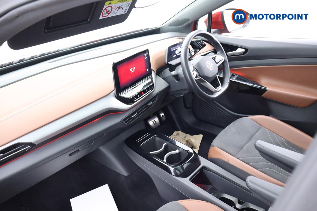 Volkswagen Id.4 Family Pro Automatic Electric SUV - Stock Number (1589669) - 22nd supplementary image