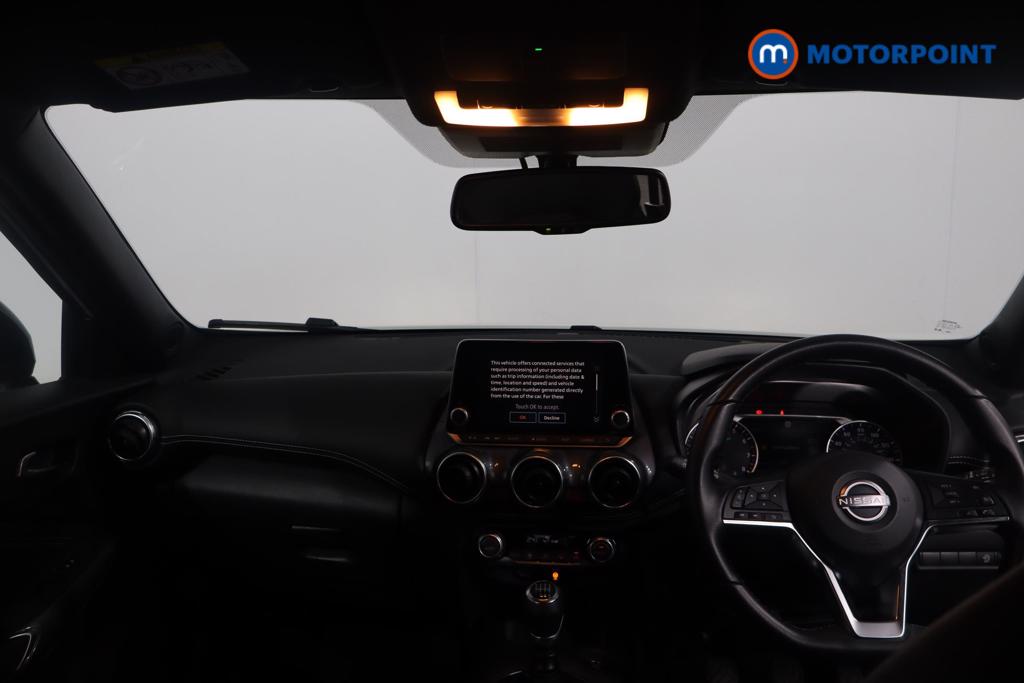 Nissan Juke N-Connecta Manual Petrol SUV - Stock Number (1606268) - 1st supplementary image