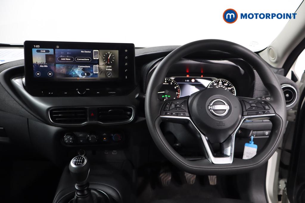 Nissan Juke Acenta Premium Manual Petrol SUV - Stock Number (1611367) - 1st supplementary image