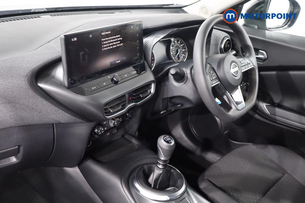 Nissan Juke Acenta Premium Manual Petrol SUV - Stock Number (1613411) - 17th supplementary image