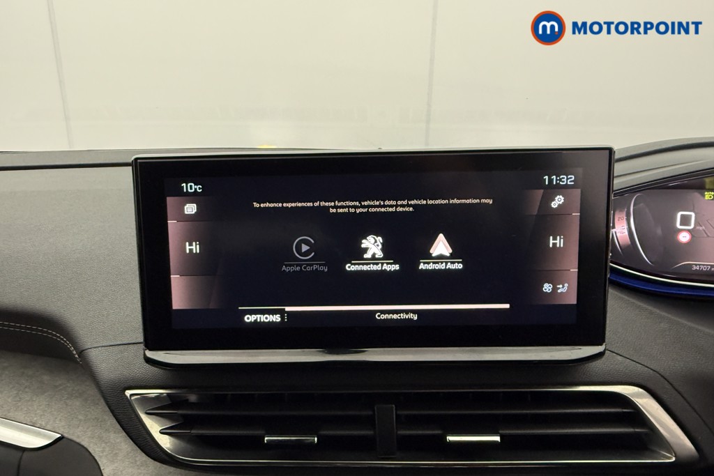 Peugeot 3008 Gt Premium Automatic Petrol SUV - Stock Number (1594750) - 6th supplementary image