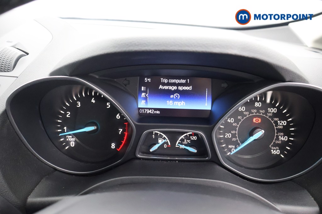 Ford C-Max Titanium Manual Petrol People Carrier - Stock Number (1615023) - 4th supplementary image