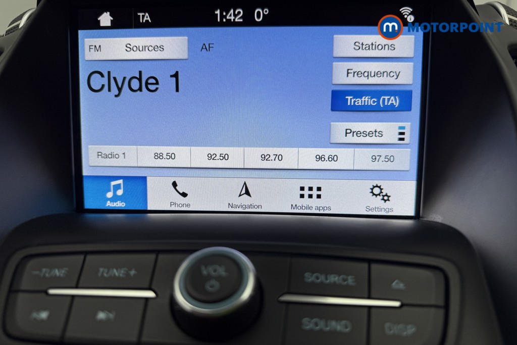 Ford Kuga Titanium Edition Manual Petrol SUV - Stock Number (1596591) - 4th supplementary image