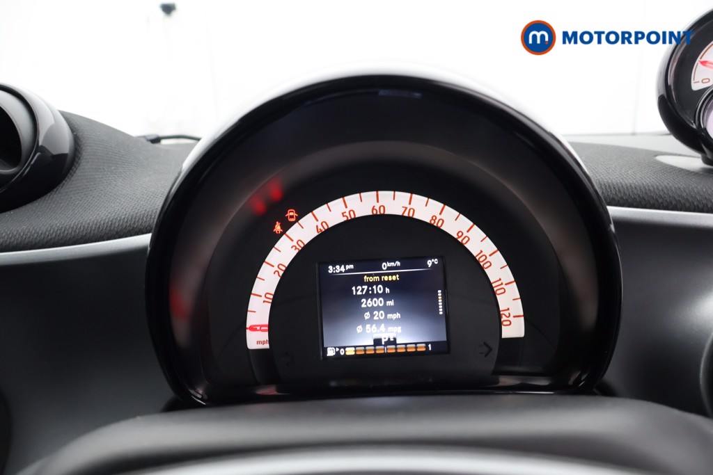 Smart Fortwo Coupe Prime Automatic Petrol Hatchback - Stock Number (1614509) - 4th supplementary image