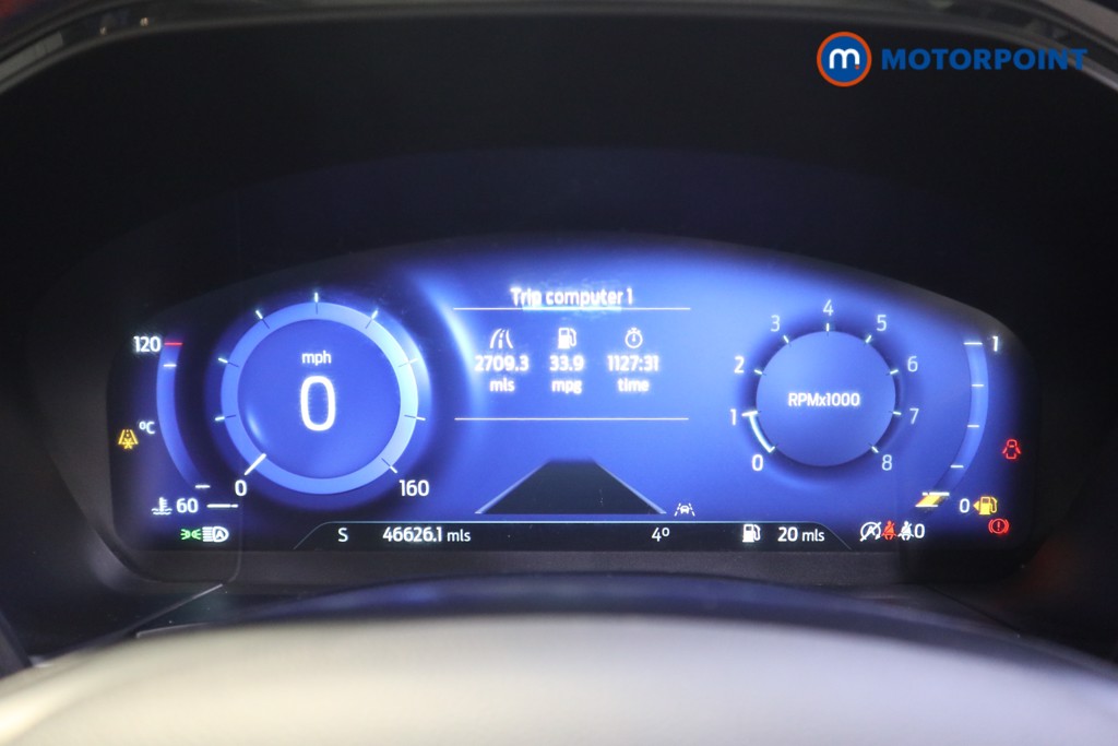 Ford Kuga St-Line X Edition Manual Petrol SUV - Stock Number (1609889) - 4th supplementary image