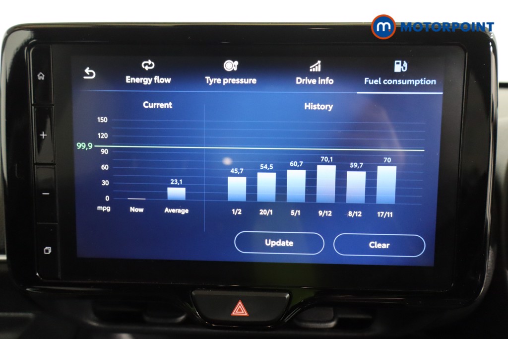 Toyota Yaris Design Automatic Petrol-Electric Hybrid Hatchback - Stock Number (1618616) - 7th supplementary image