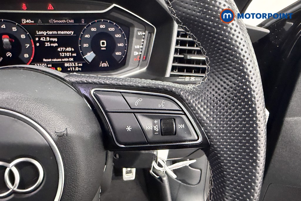 Audi A1 S Line Manual Petrol Hatchback - Stock Number (1620071) - 8th supplementary image