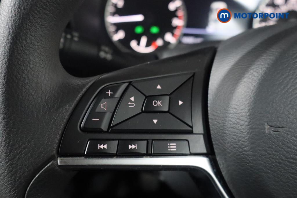 Nissan Juke Acenta Premium Manual Petrol SUV - Stock Number (1619899) - 6th supplementary image