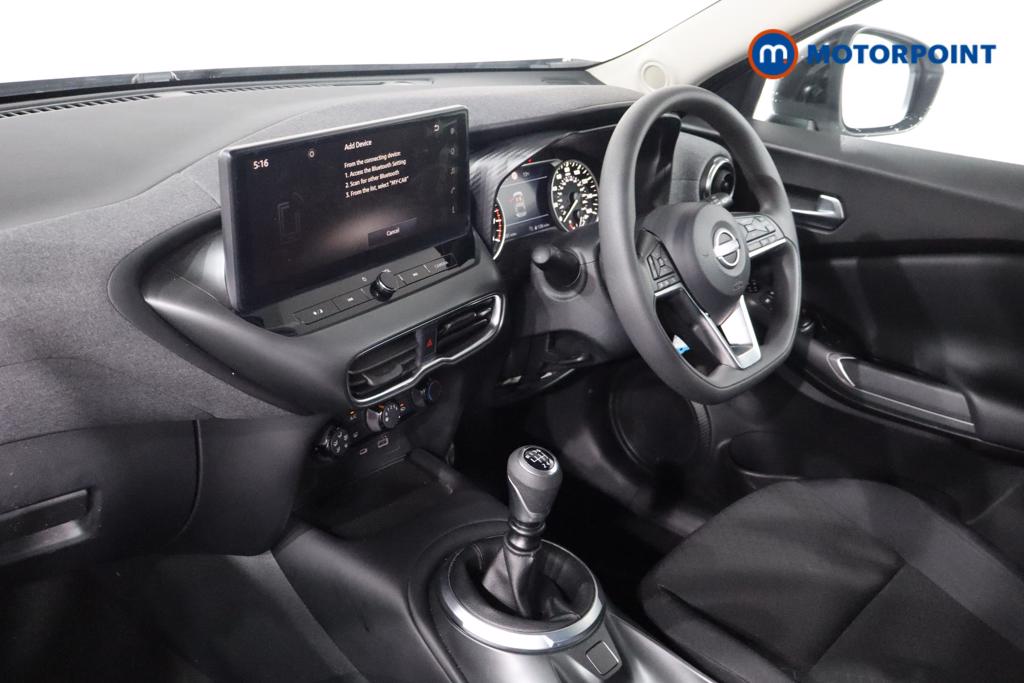 Nissan Juke Acenta Premium Manual Petrol SUV - Stock Number (1619899) - 16th supplementary image