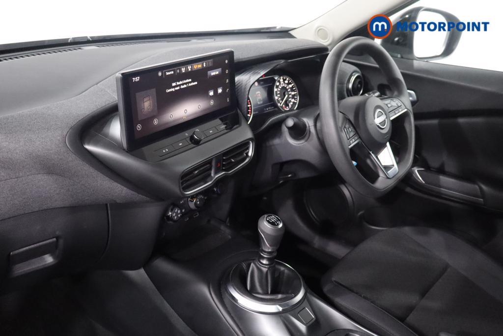 Nissan Juke Acenta Premium Manual Petrol SUV - Stock Number (1616738) - 18th supplementary image