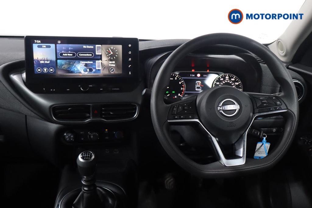 Nissan Juke Acenta Premium Manual Petrol SUV - Stock Number (1616738) - 1st supplementary image