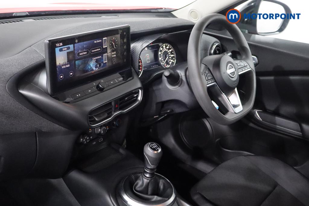 Nissan Juke Acenta Premium Manual Petrol SUV - Stock Number (1619892) - 17th supplementary image