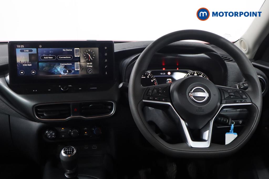 Nissan Juke Acenta Premium Manual Petrol SUV - Stock Number (1619892) - 1st supplementary image