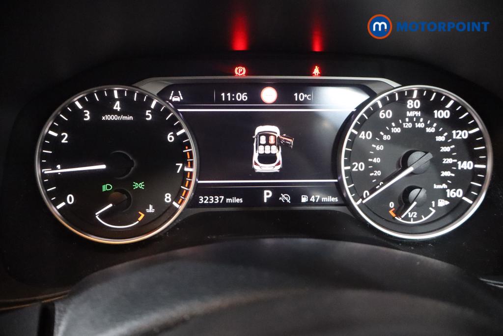 Nissan Juke Acenta Premium Automatic Petrol SUV - Stock Number (1612854) - 7th supplementary image