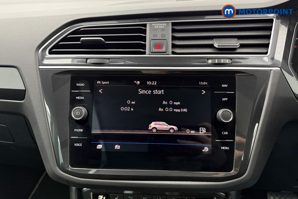 Volkswagen Tiguan SEL Automatic Petrol SUV - Stock Number (1619817) - 7th supplementary image