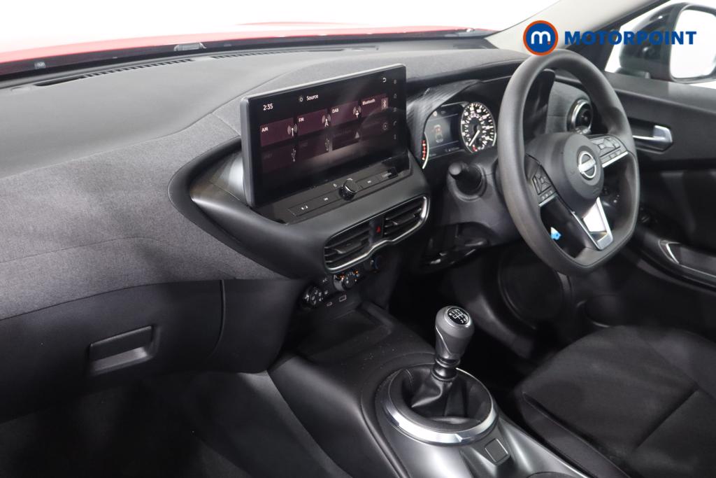 Nissan Juke Acenta Premium Manual Petrol SUV - Stock Number (1629140) - 17th supplementary image