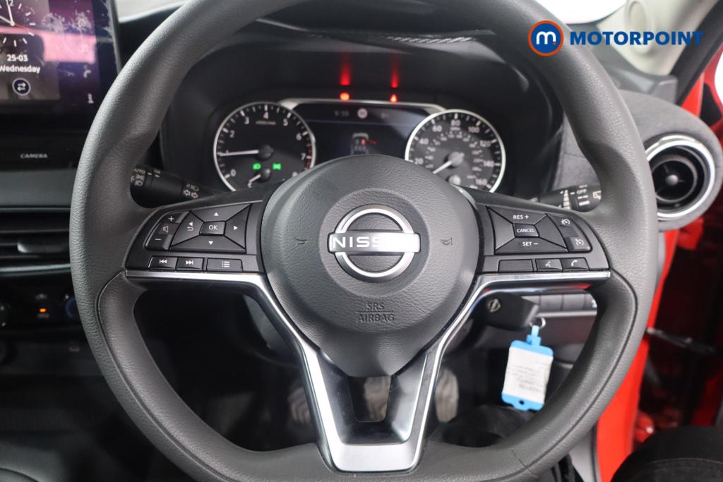 Nissan Juke Acenta Premium Manual Petrol SUV - Stock Number (1629139) - 5th supplementary image