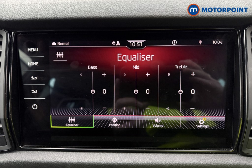 Skoda Kodiaq Sport Line Automatic Diesel SUV - Stock Number (1626078) - 18th supplementary image