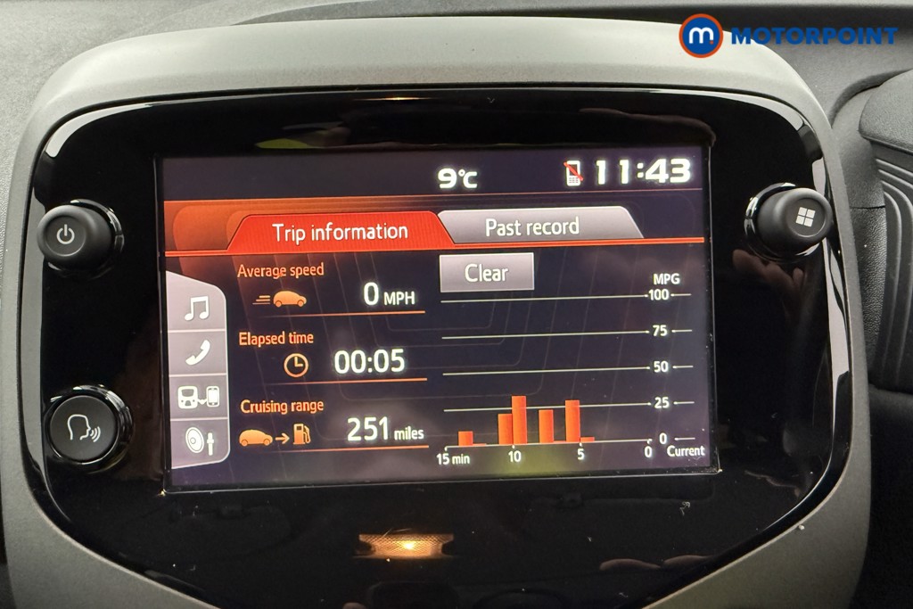Toyota Aygo X-Trend Manual Petrol Hatchback - Stock Number (1626418) - 11th supplementary image