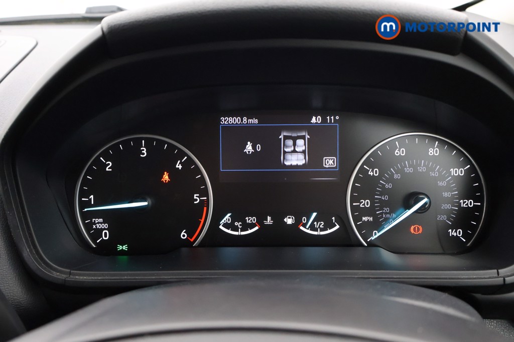 Ford Ecosport Titanium Manual Diesel SUV - Stock Number (1630508) - 4th supplementary image