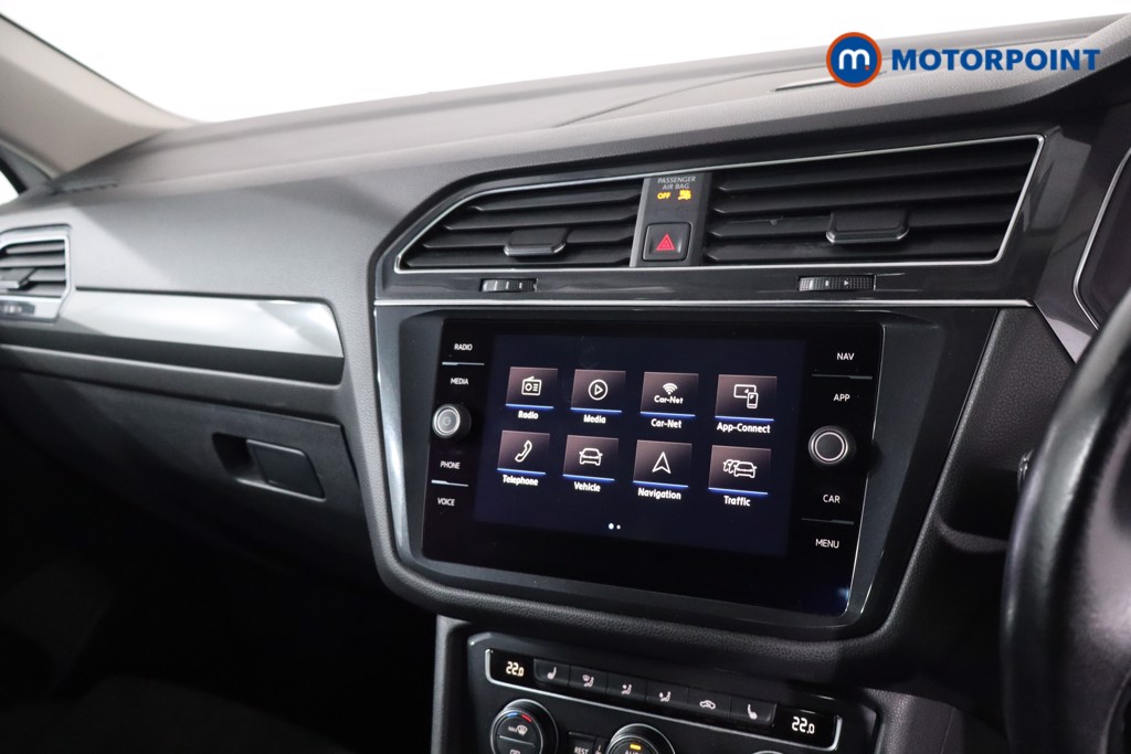 Volkswagen Tiguan Allspace SEL Manual Diesel SUV - Stock Number (1631169) - 20th supplementary image